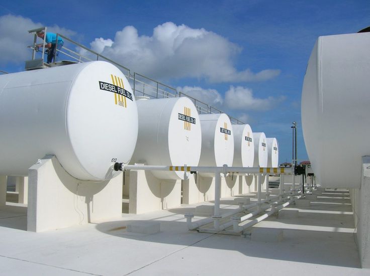Pipeline Systems